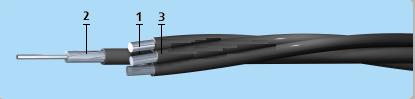 СИП-2 -0,6/1  3х25+1х54,6 кабель электрический для ЛЭП